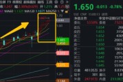 新昌连涨六周之后，银行还有多少空间？银行ETF又双叒新高