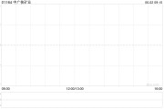 新昌中广核矿业控股股东中广核集团持股降至56.43%