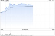 新昌连连数字盘中一度涨超78% 香港稳定币条例正式成为法例