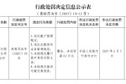 新昌渤海银行宁波分行被罚62万元：违反账户管理规定等