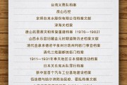 新昌国家档案局公布第六批《中国档案文献遗产名录》