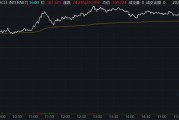 新昌继Circle后，加密货币交易所Gemini也提交IPO文件计划上市