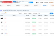 新昌白象多半桶方便面的“多半”是商标，官方：情况属实，但产品本身没有问题